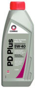 Image for Engine Oil