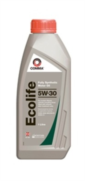 Image for Engine Oil