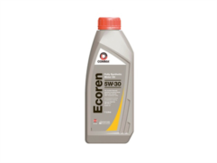 Image for Engine Oil