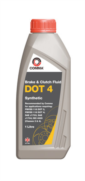 Image for Brake Fluid