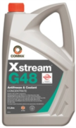 Image for Coolant Fluid
