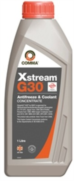 Image for Coolant Fluid