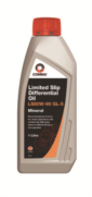 Image for Transmission Oil