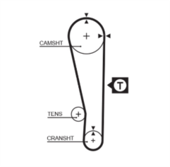 Timing Belt  - 5283XS Gates  Timing Belt