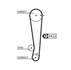 Timing Belt  - 5511XS Gates  Timing Belt